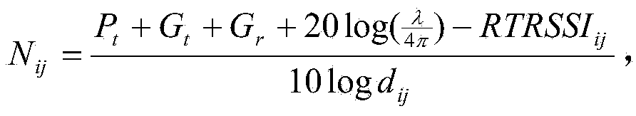 RFID positioning method based on simulation tag