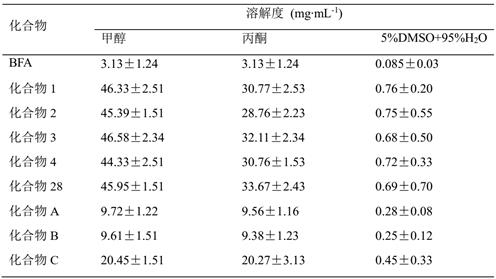 Application of brefeldin A ester derivative in antitumor drug