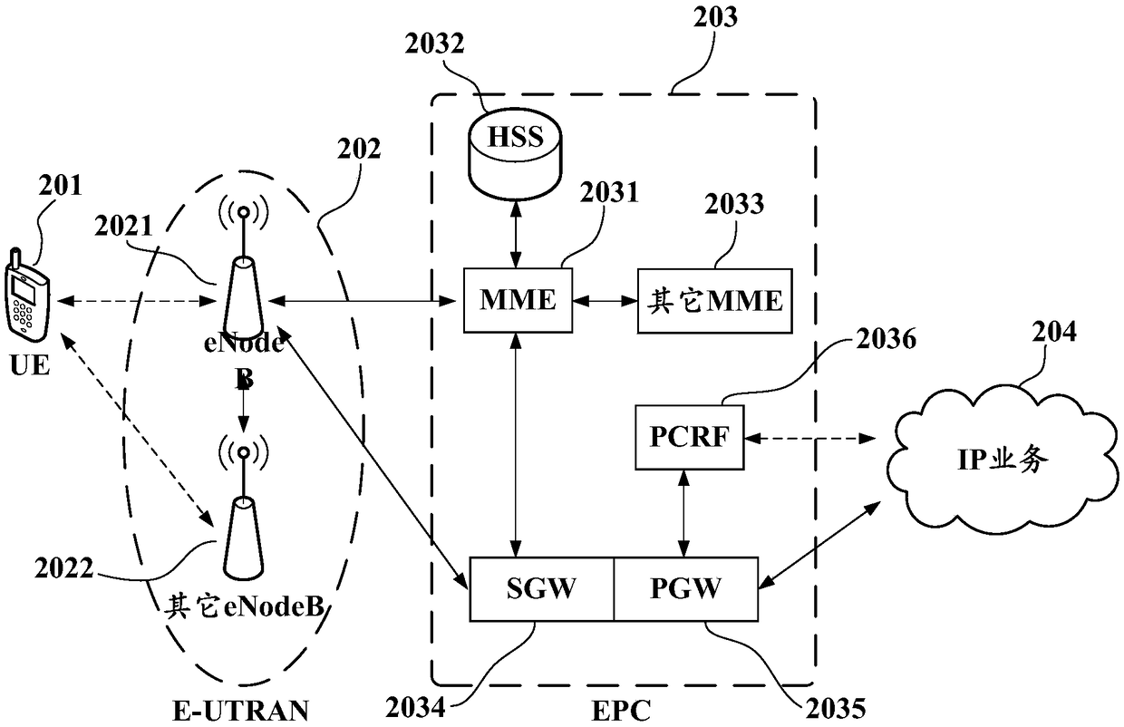 Voice recognition control method, terminal and computer readable storage medium