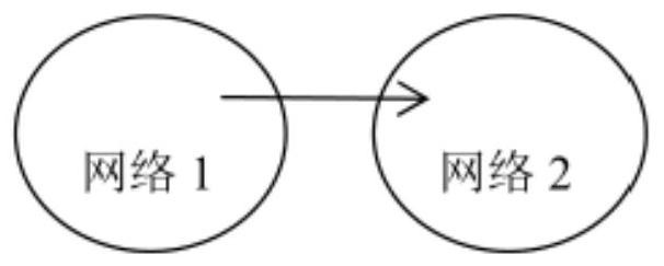 WIA-PA node network roaming method