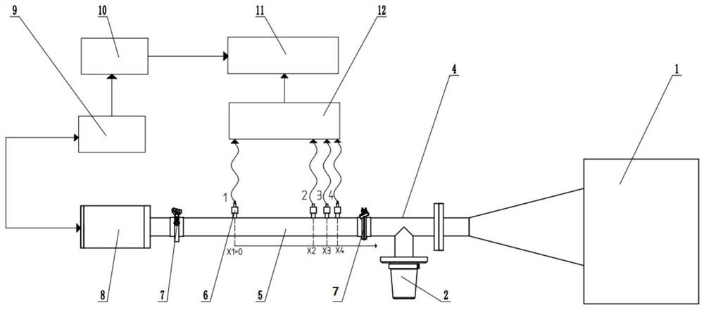 Method and device for correcting combined sound source noise signal