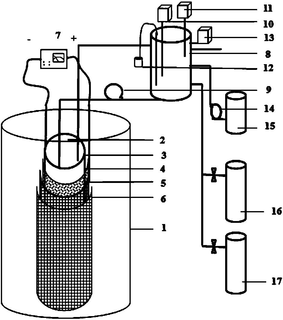 Embedded bioelectricity synthesis system and method