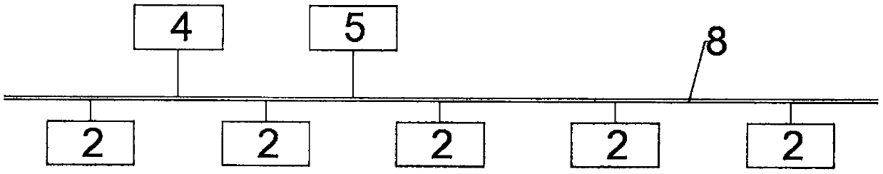 Remote control computer access equipment