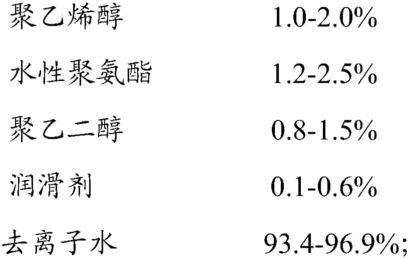 Electronic-grade glass fiber yarn secondary slurry, glass fiber yarn covered with secondary slurry and corresponding glass fiber cloth