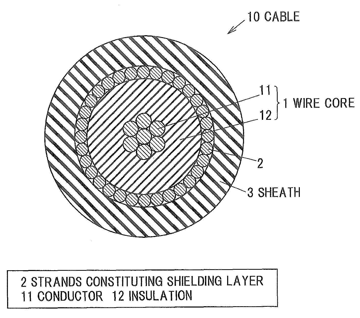 Vinyl chloride resin composition, electric wire and cable