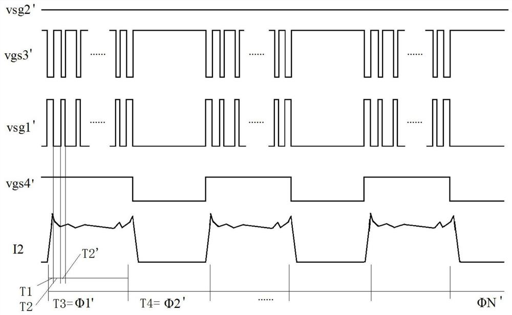 A method for starting or anti-stalling of a DC brushed motor