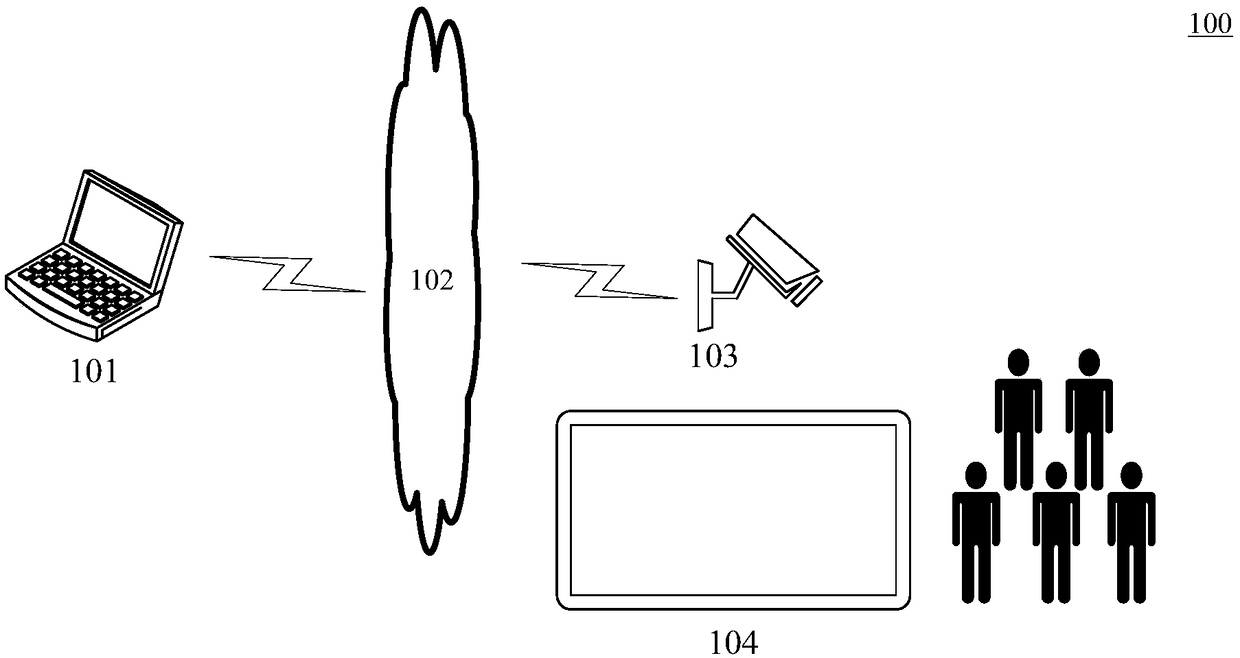 An information generation method and apparatus applied to a terminal device