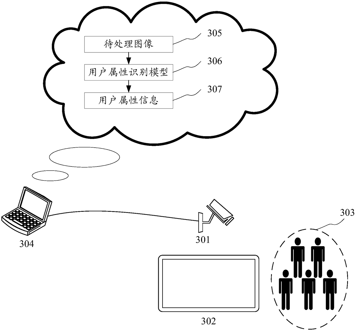 An information generation method and apparatus applied to a terminal device