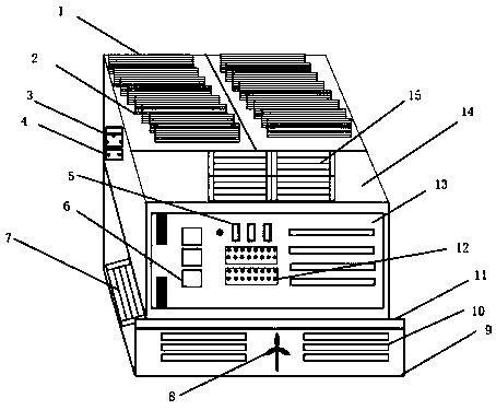 An information security engineering server system