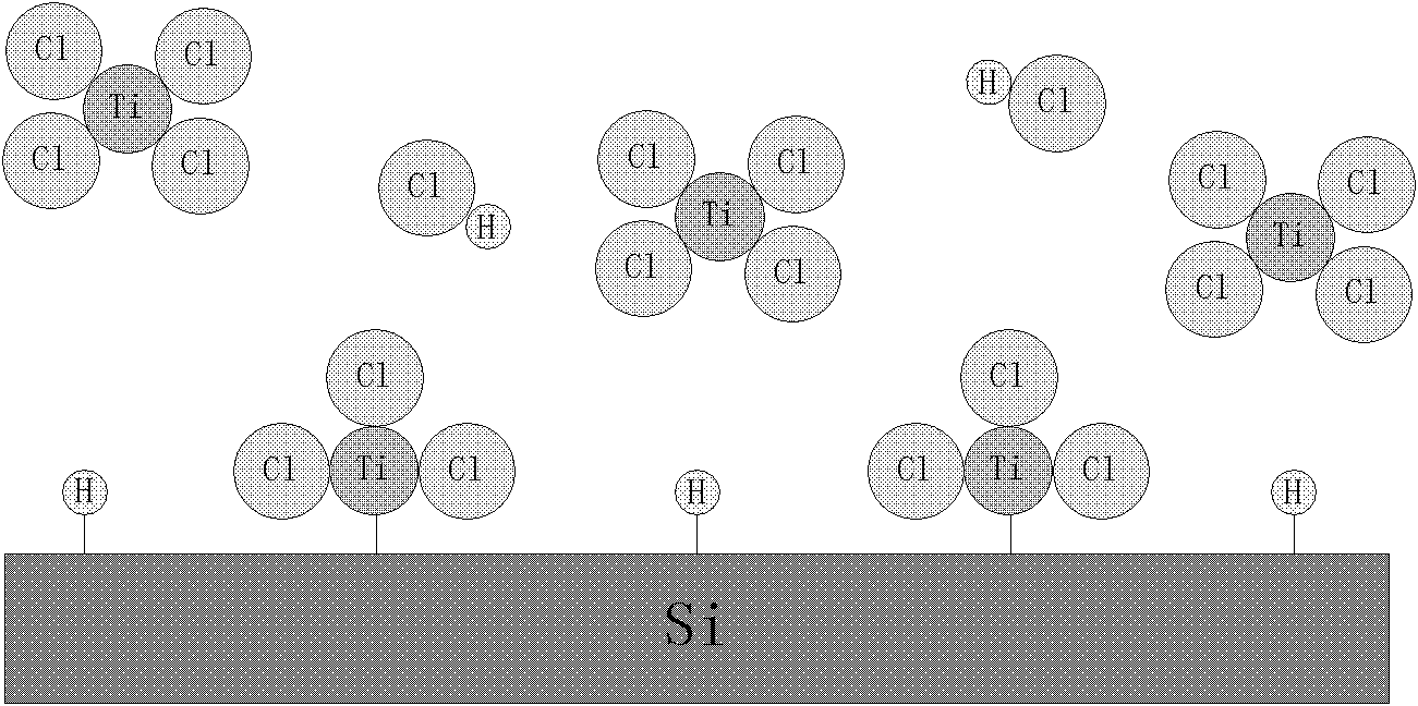 Nitrogen doped titanium dioxide film preparation method