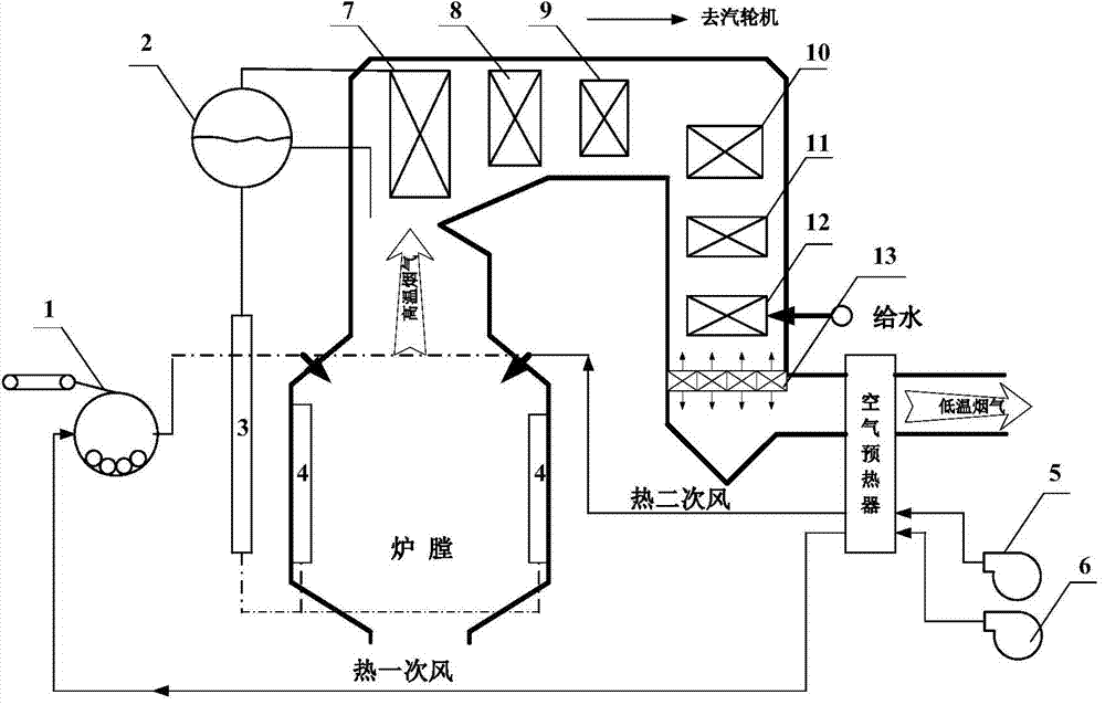 Online soft measurement method