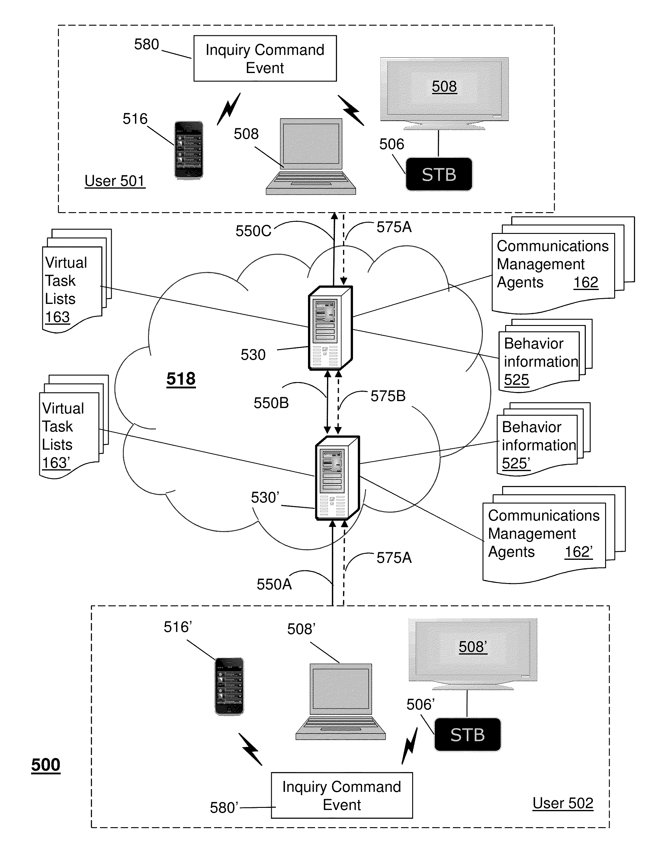 Method and apparatus for managing communication inquiries