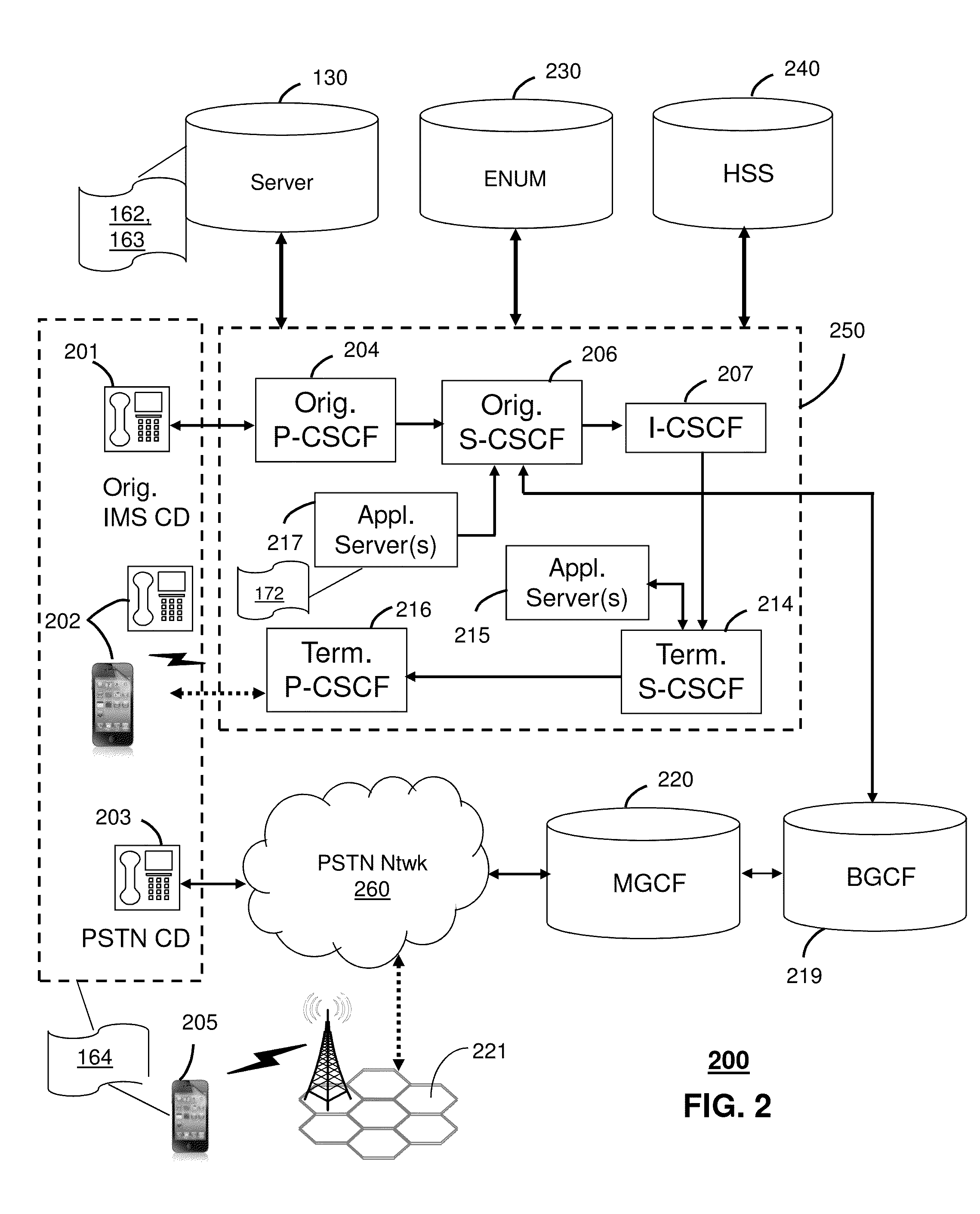 Method and apparatus for managing communication inquiries