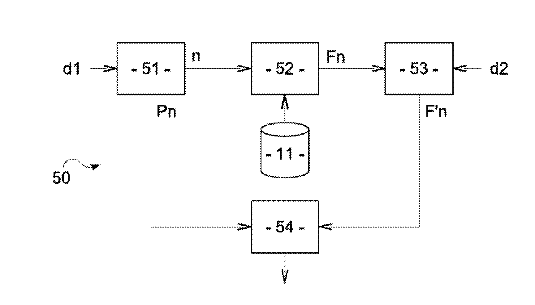 Methods for transmitting and receiving data in a digital telecommunications system