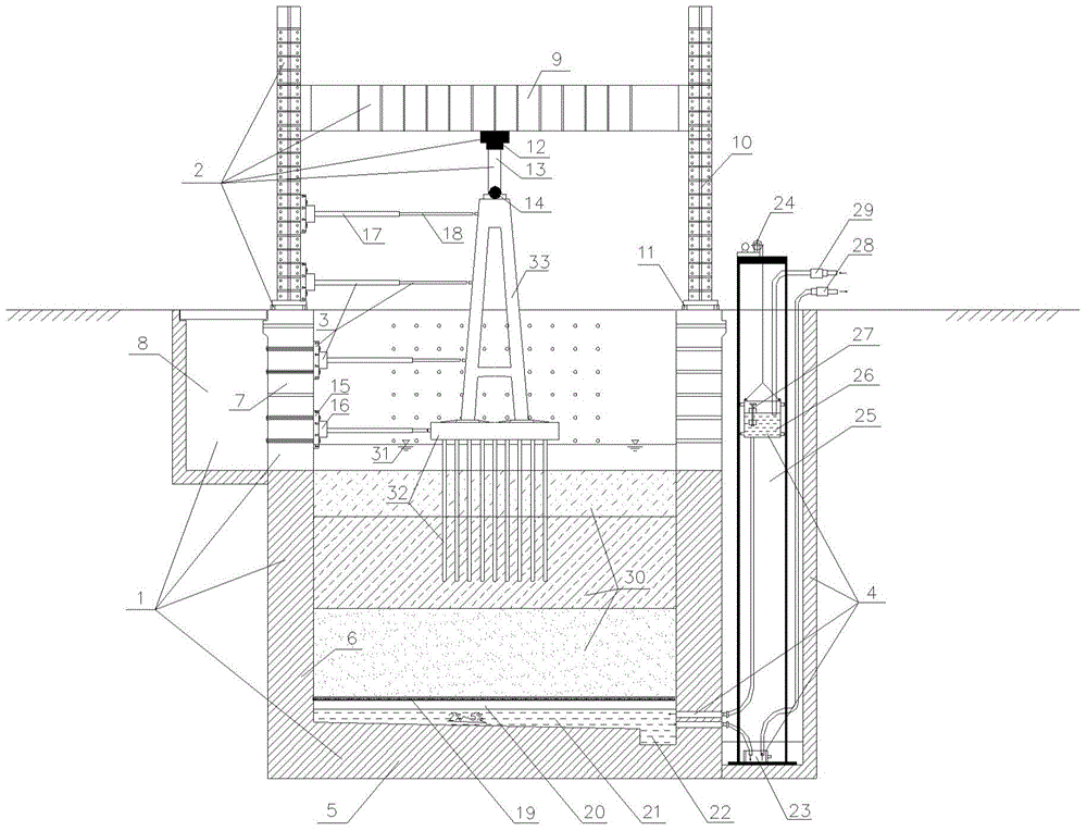 A three-way static and dynamic loading model test platform for bridge deep water foundation