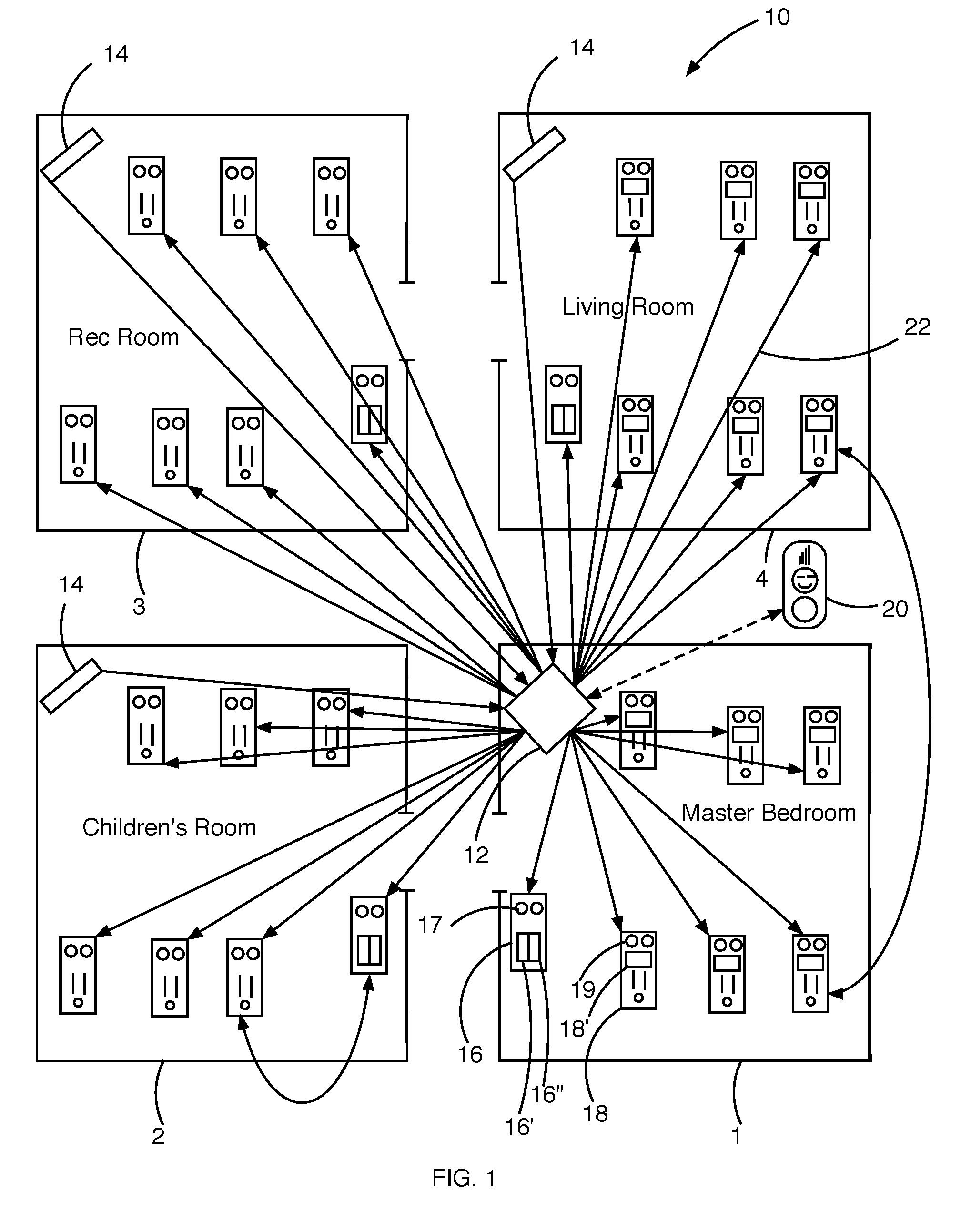 Home automation system