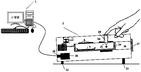 An intelligent finger blood test device for laboratory