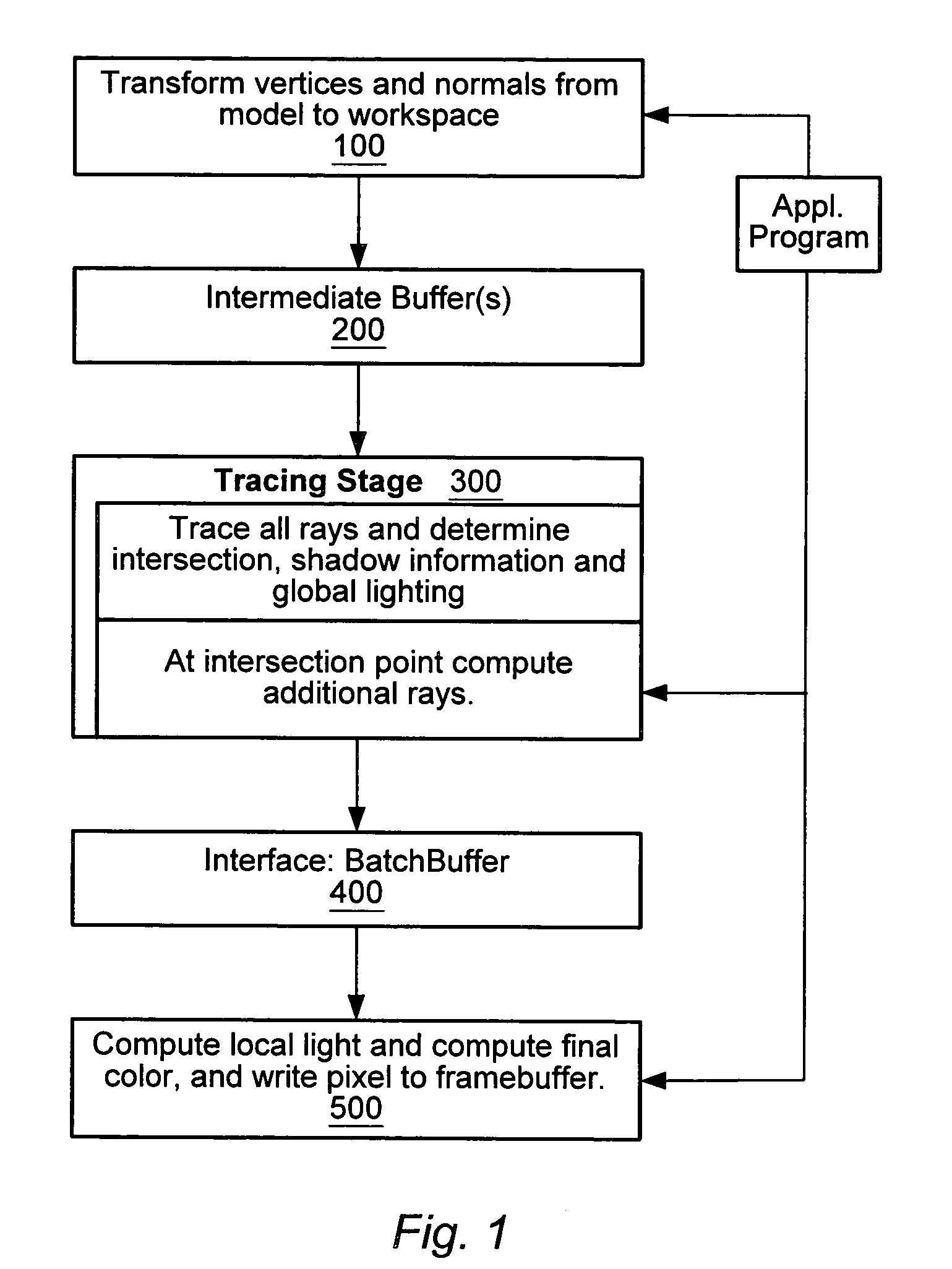 System architecture for high speed ray tracing