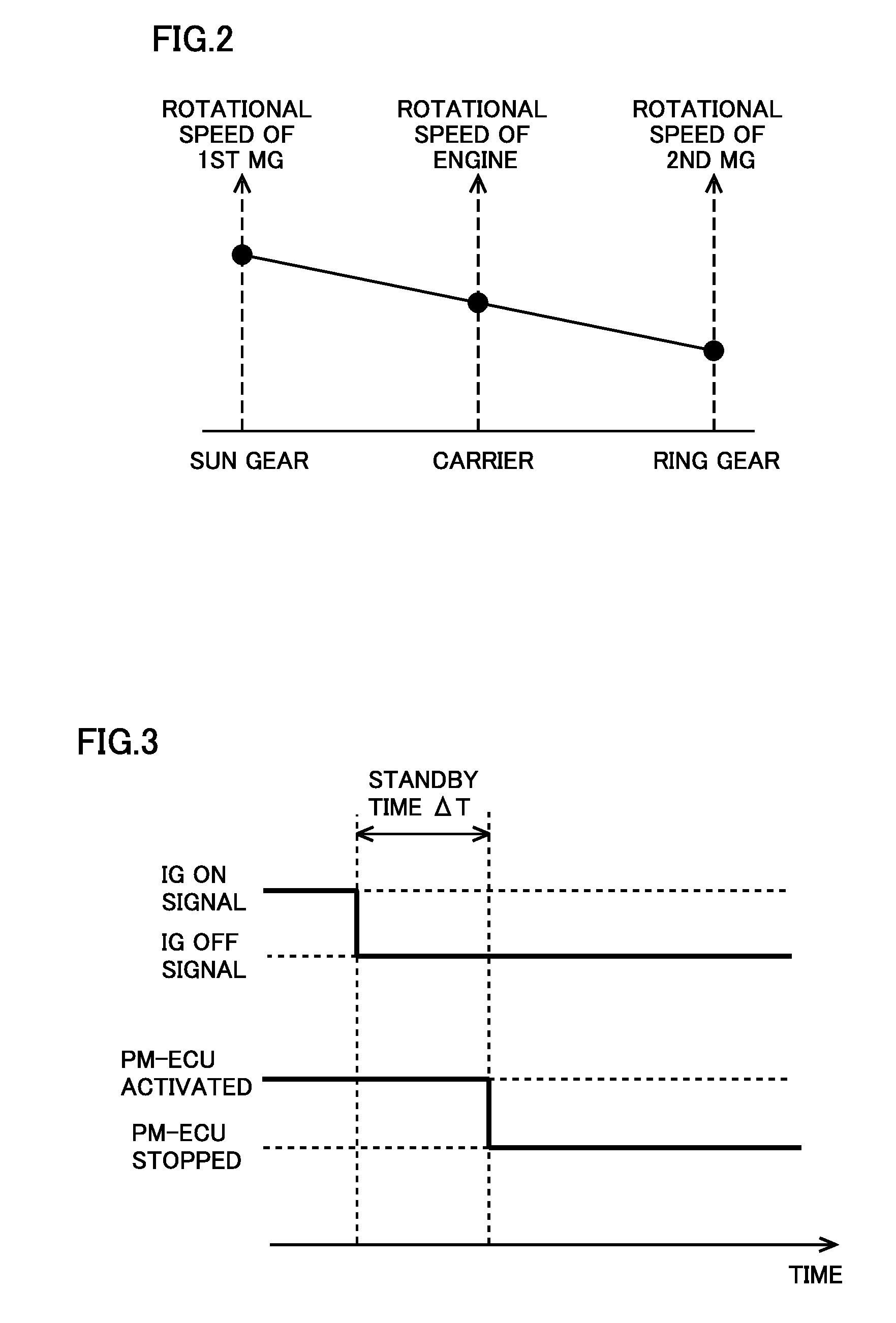 Control system of vehicle