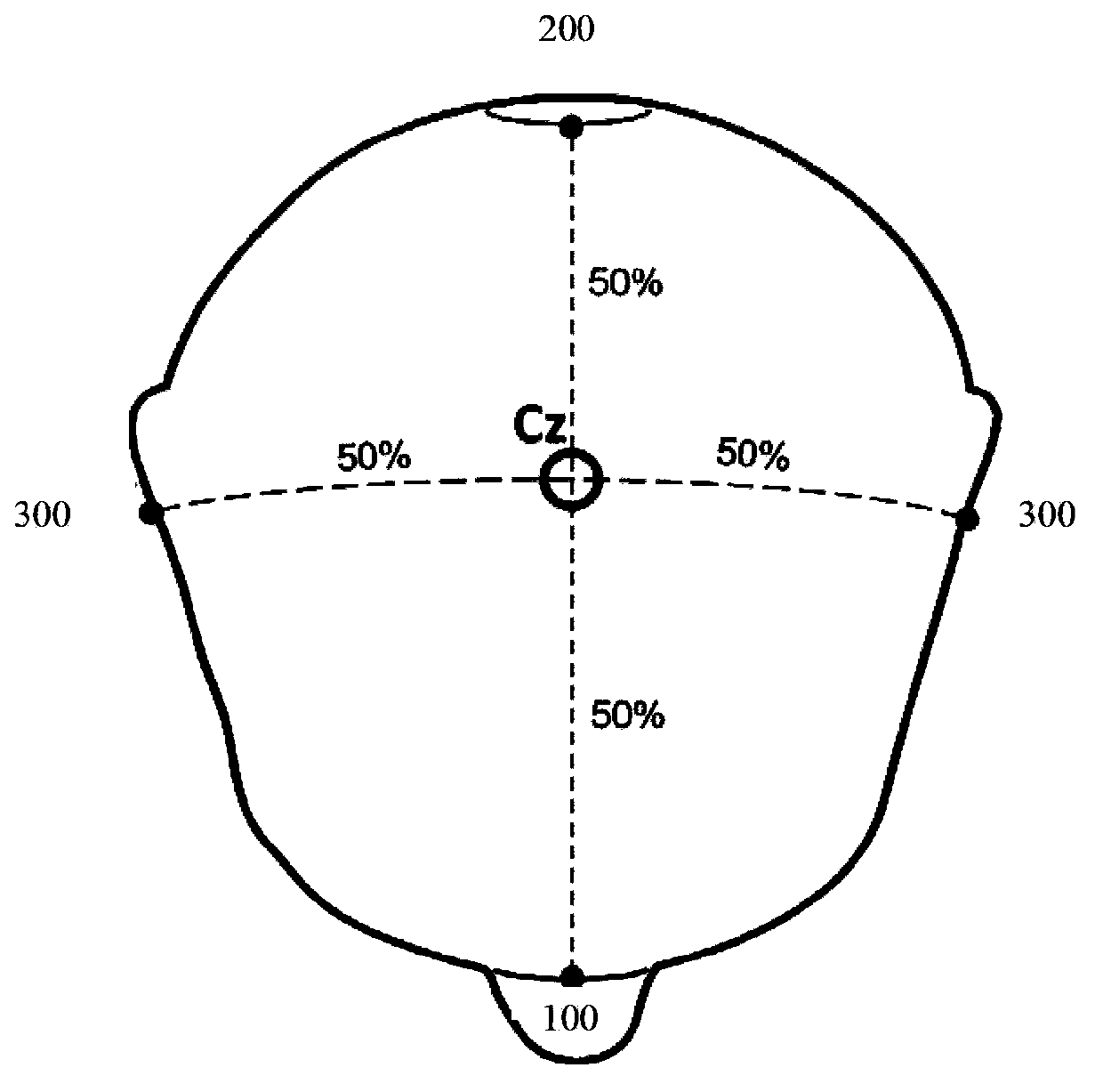 Device capable of being mounted on head and with electrodes for electroencephalogram