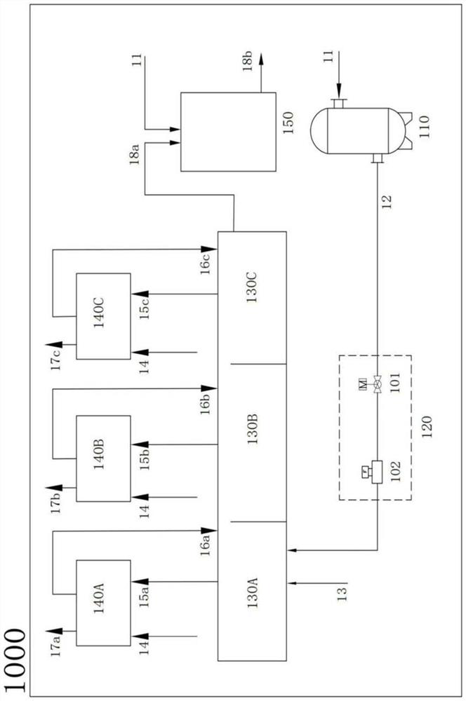 Method for supplementing water to dilute concentrated solution of salt lake brine