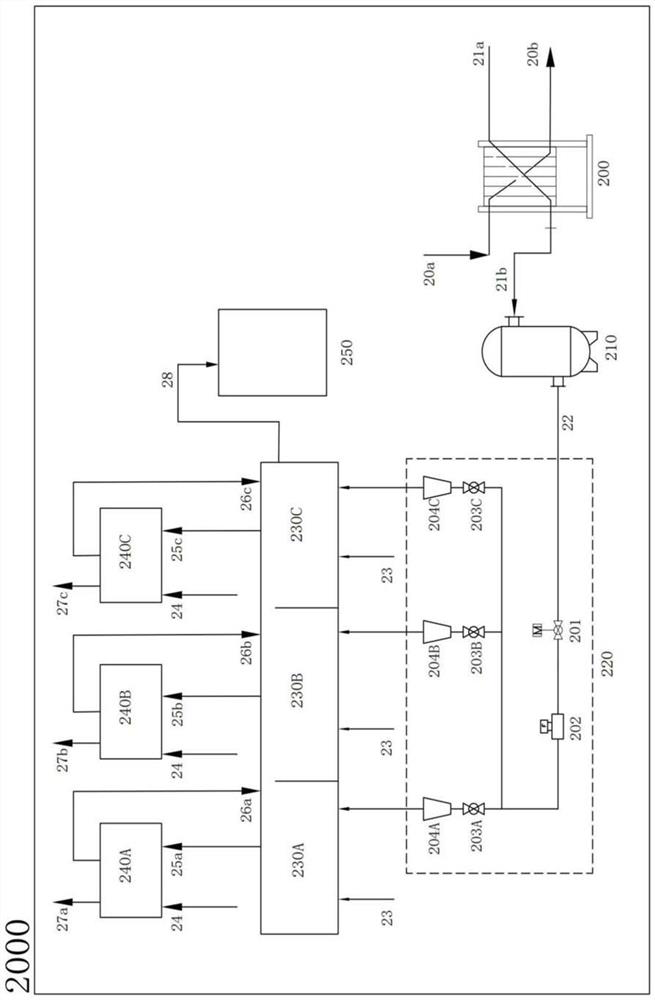 Method for supplementing water to dilute concentrated solution of salt lake brine