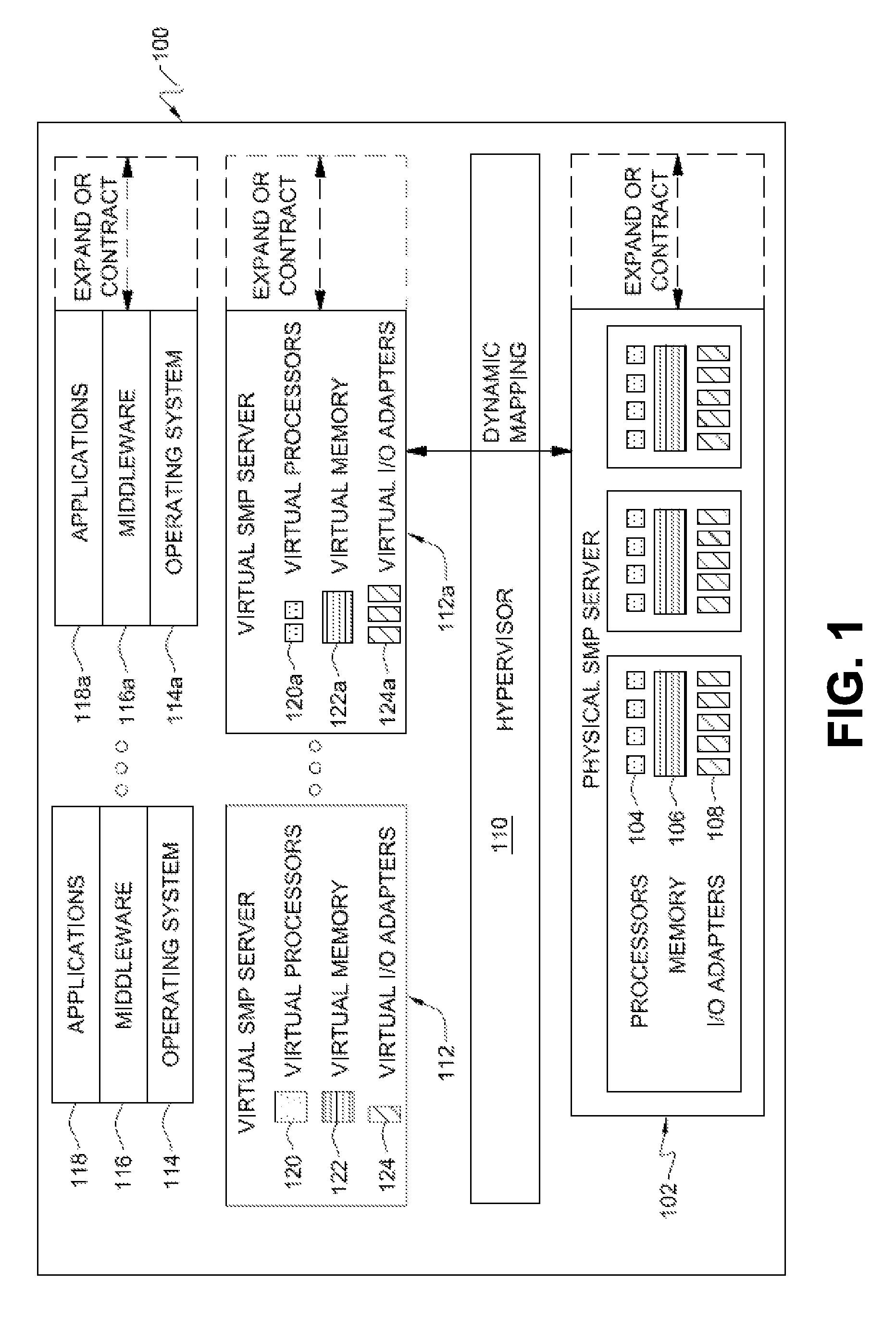 Simplified DMA mappings for self-virtualizing input/output device virtual functions