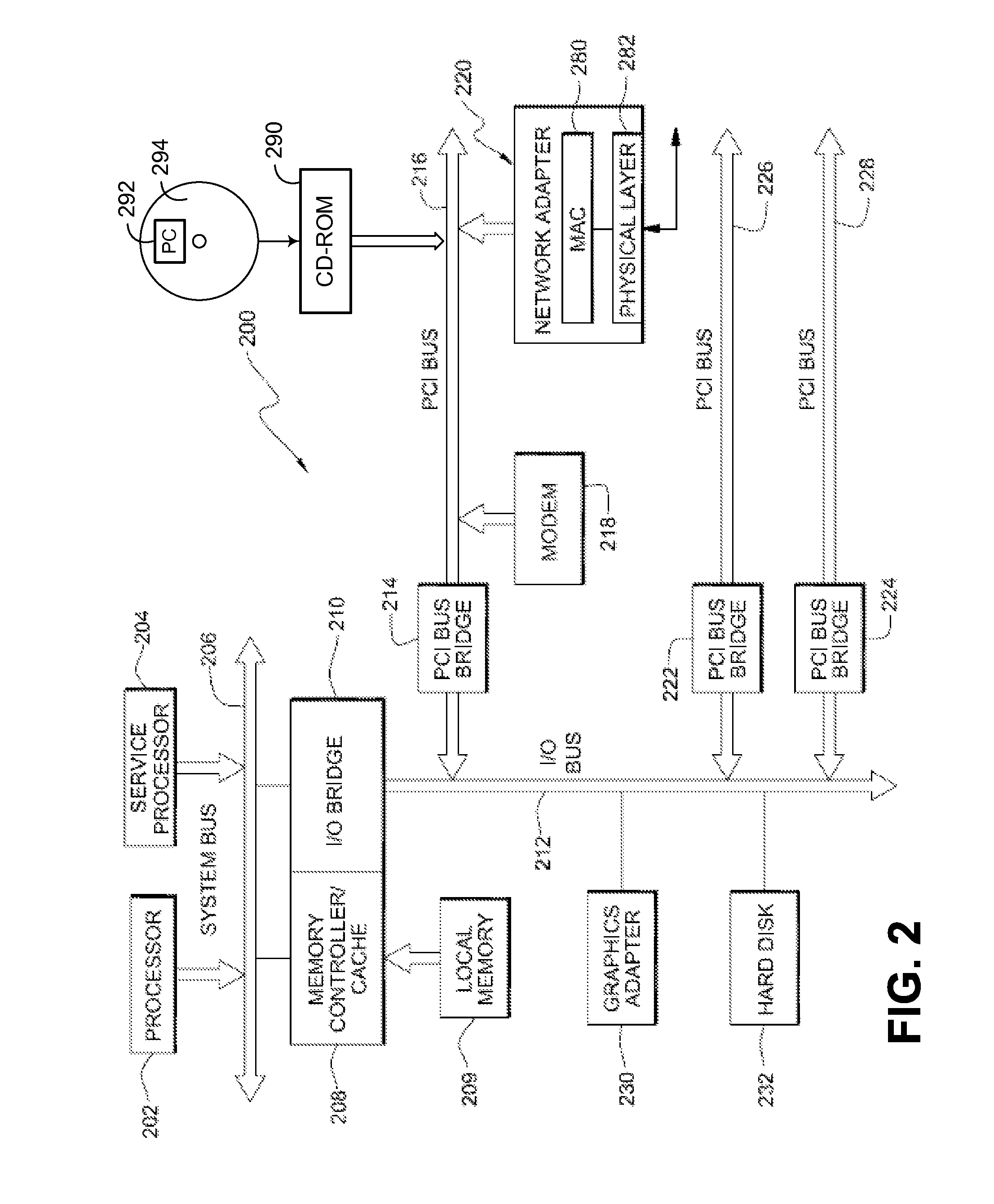 Simplified DMA mappings for self-virtualizing input/output device virtual functions