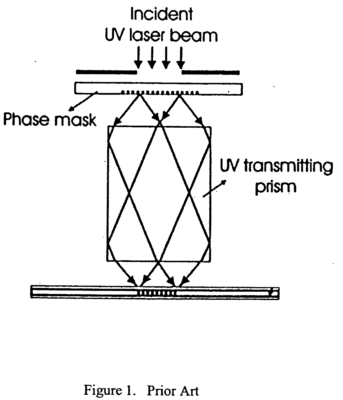 Reduction Smith-Talbot interferometer prism for micropatterning