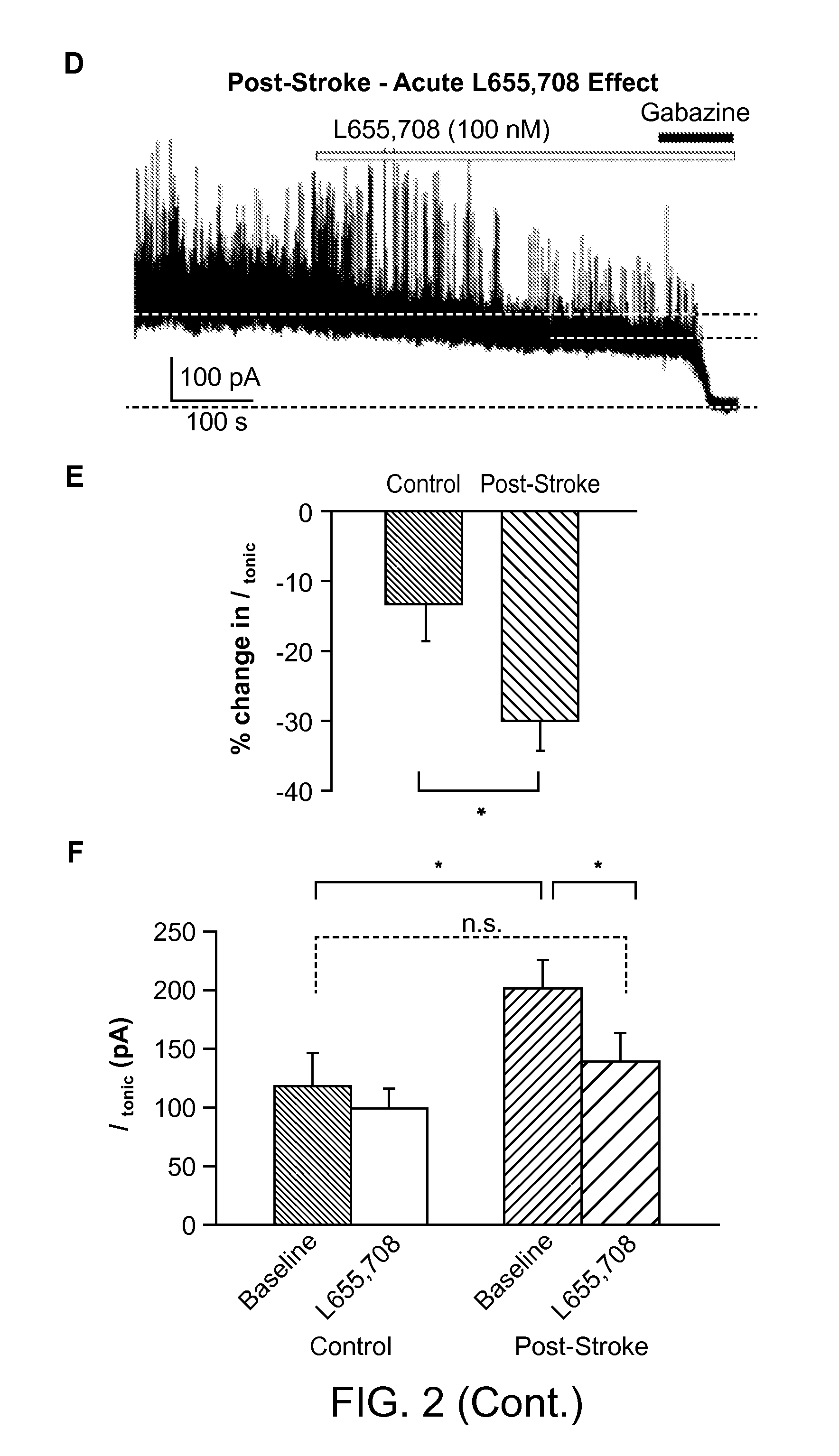 Methods and compositions for treating a subject for central nervous system (CNS) injury