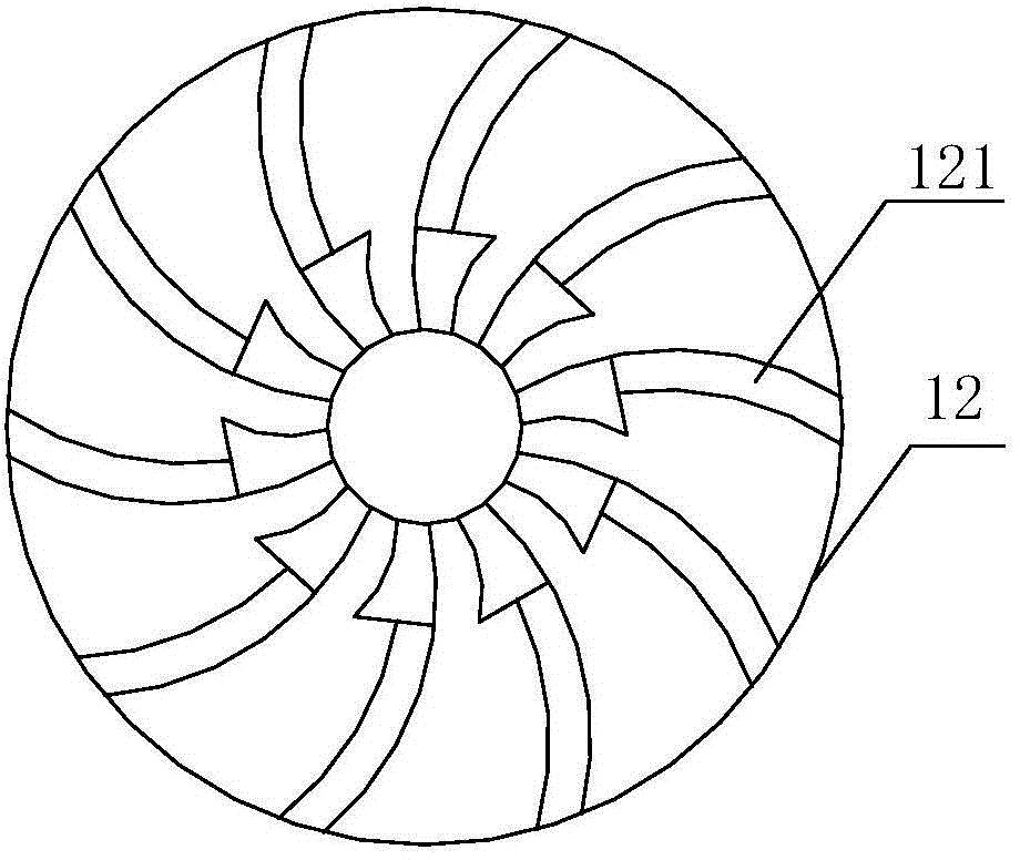 Automatic control device for realizing multi-stage utilization of motor vehicle exhaust