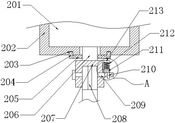 Brushless DC motor for screw driver