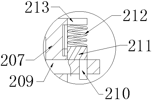 Brushless DC motor for screw driver