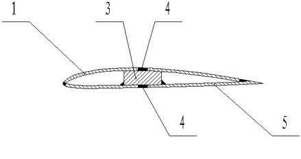 Production method of steel blade of counter rotating axial main fan