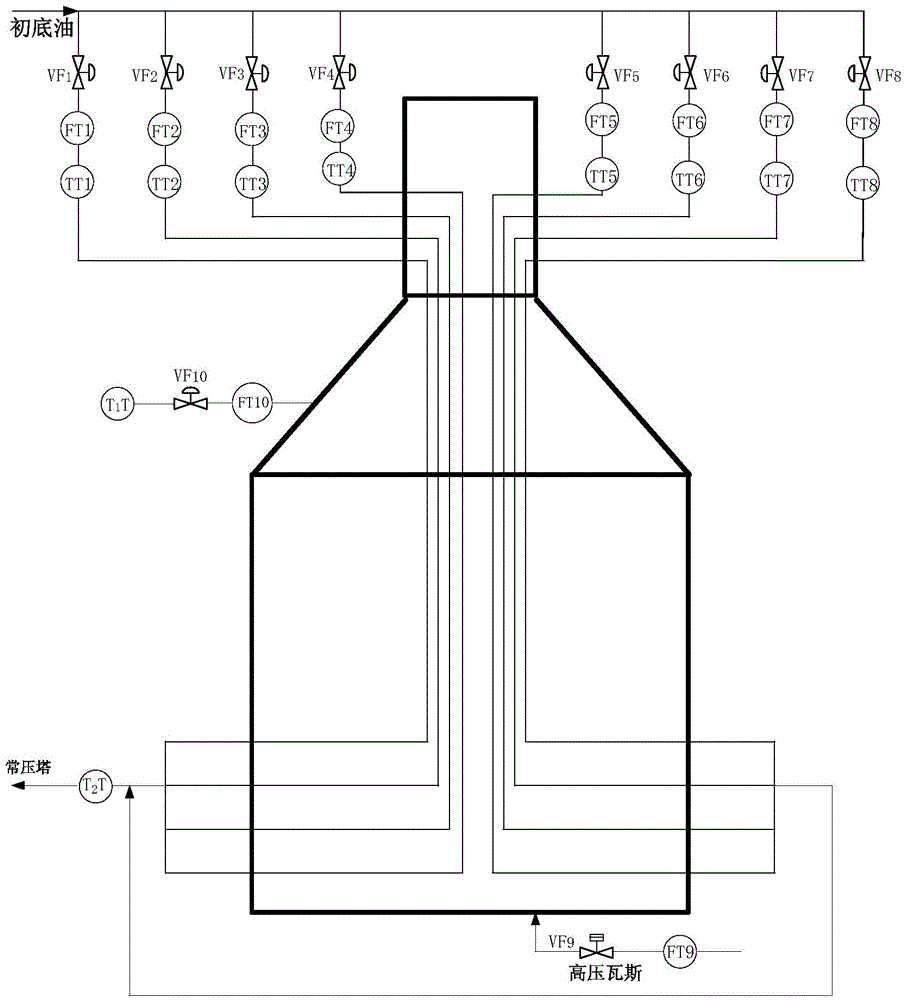 Method and device used for compound control of crude oil heater temperature