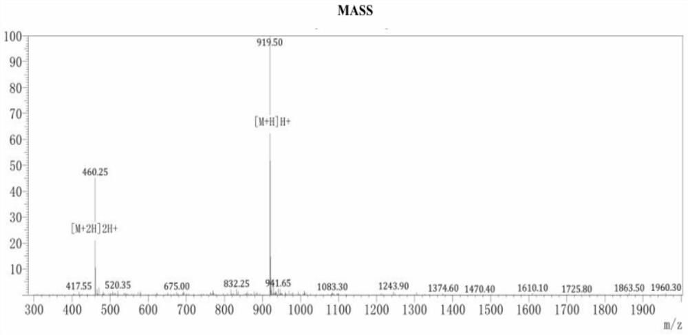 A kind of enzymolysis-resistant α-helical antimicrobial peptide bound by full carbon and hydrogen side chains, its preparation method and application