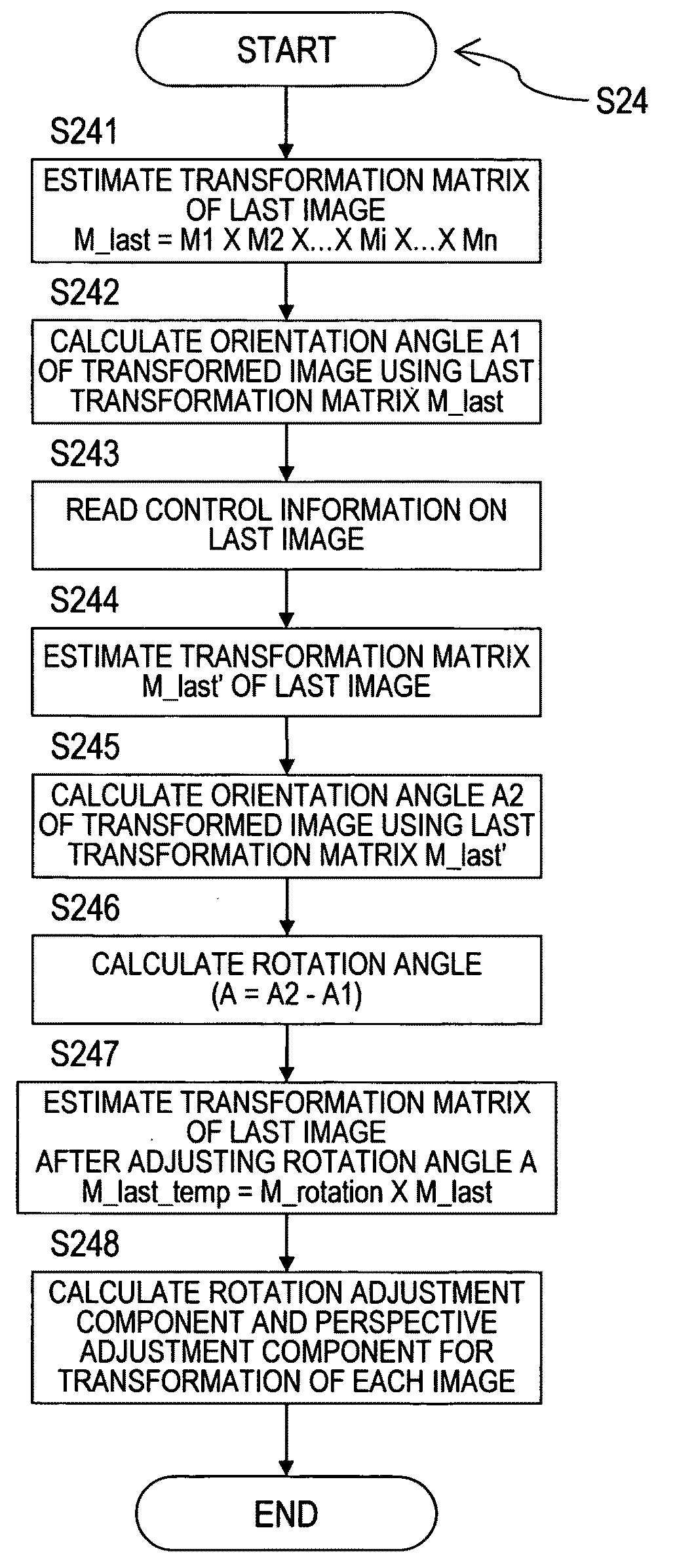 Image mosaicing apparatus for mitigating curling effect