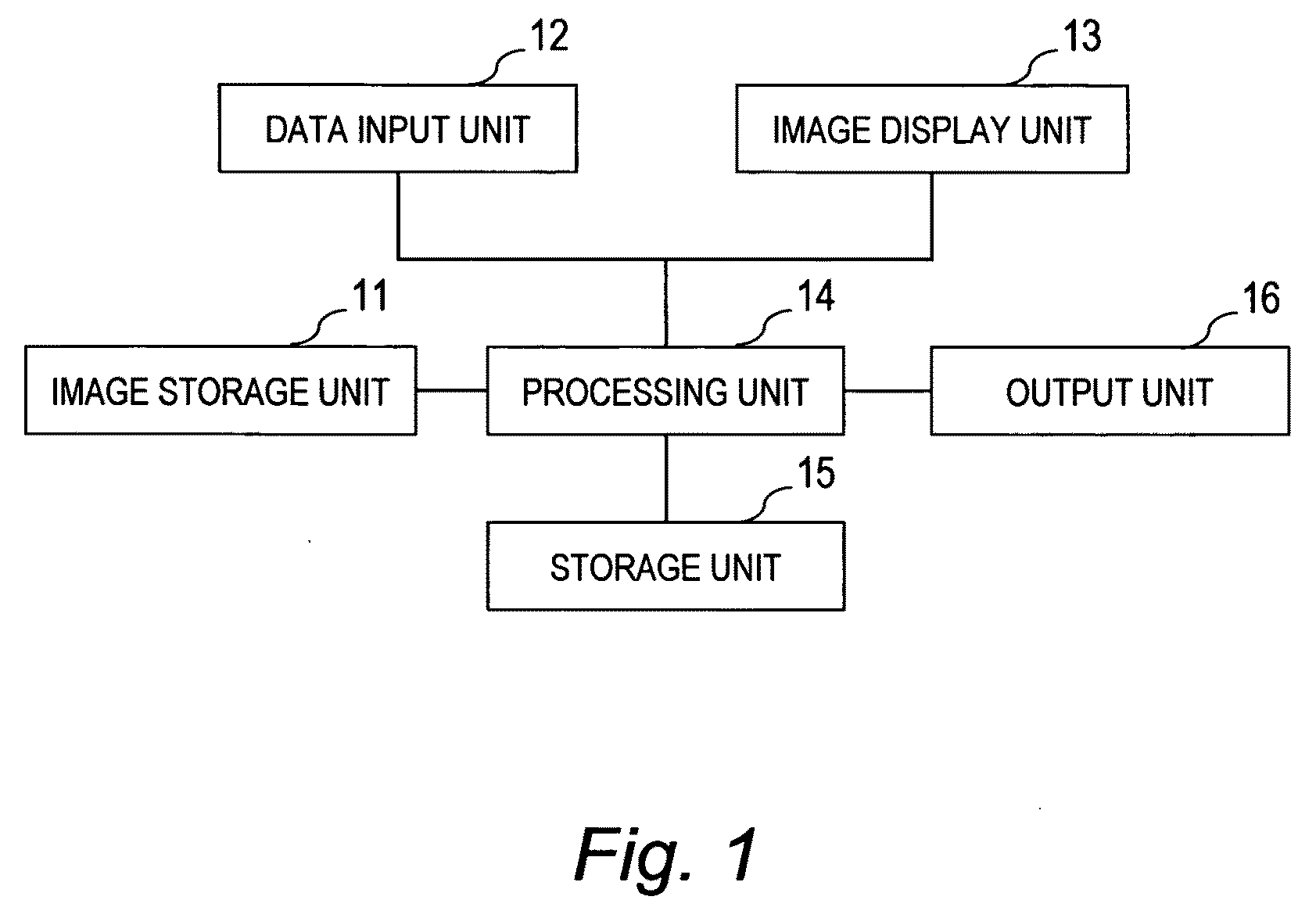 Image mosaicing apparatus for mitigating curling effect