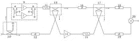 Device for improving linearity degree of feedforward amplifier