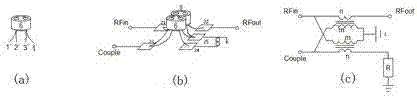 Device for improving linearity degree of feedforward amplifier