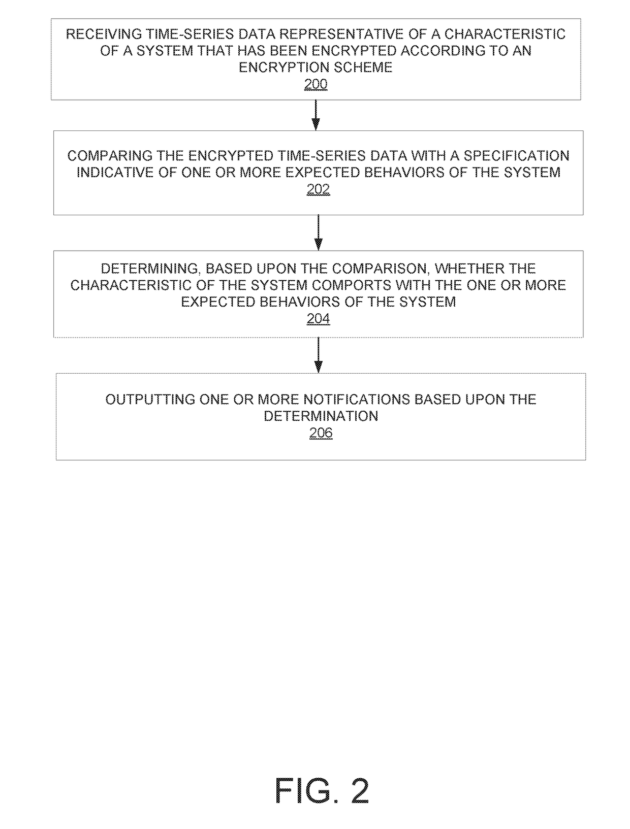 Privacy-aware signal monitoring systems and methods