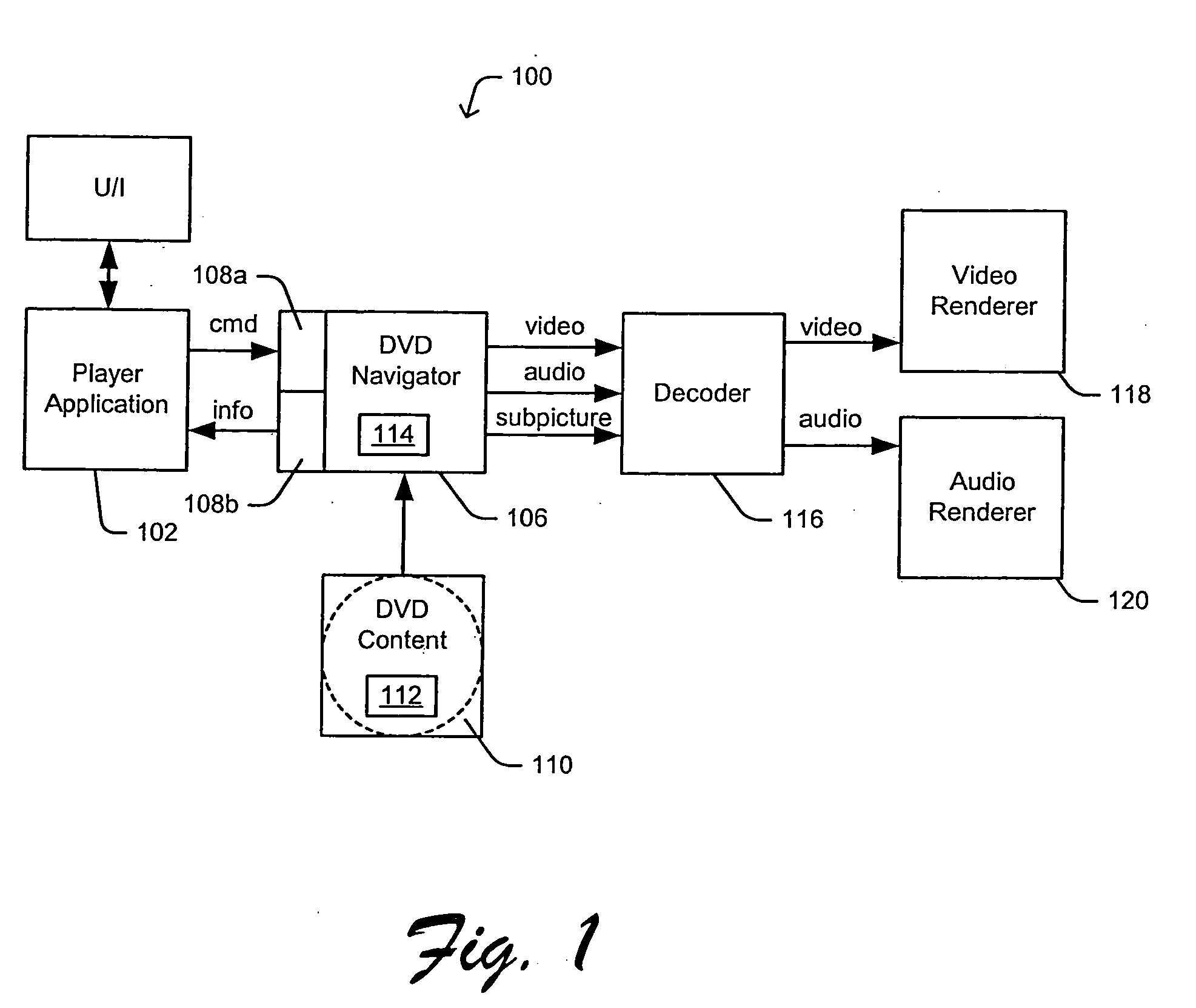 Playback control methods and arrangements for a DVD player