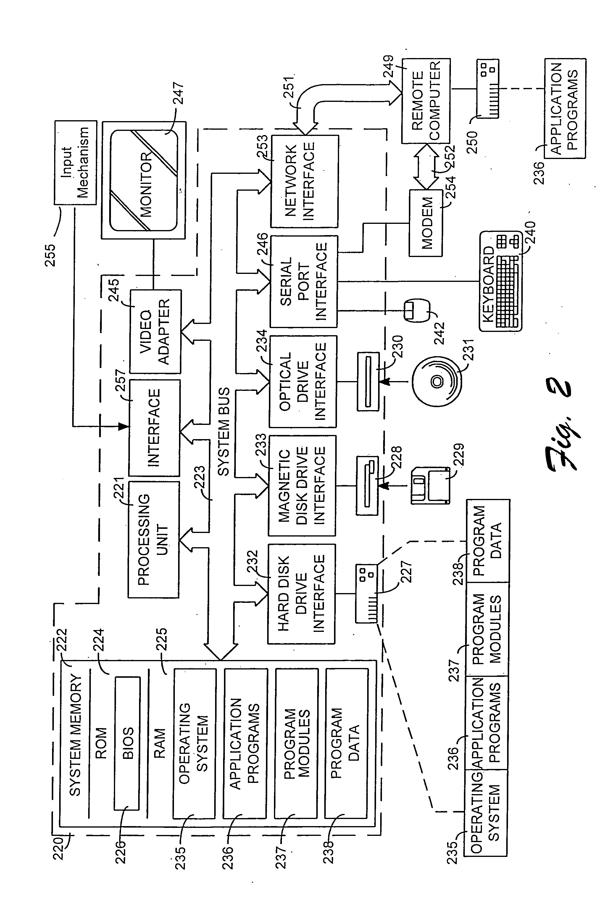 Playback control methods and arrangements for a DVD player