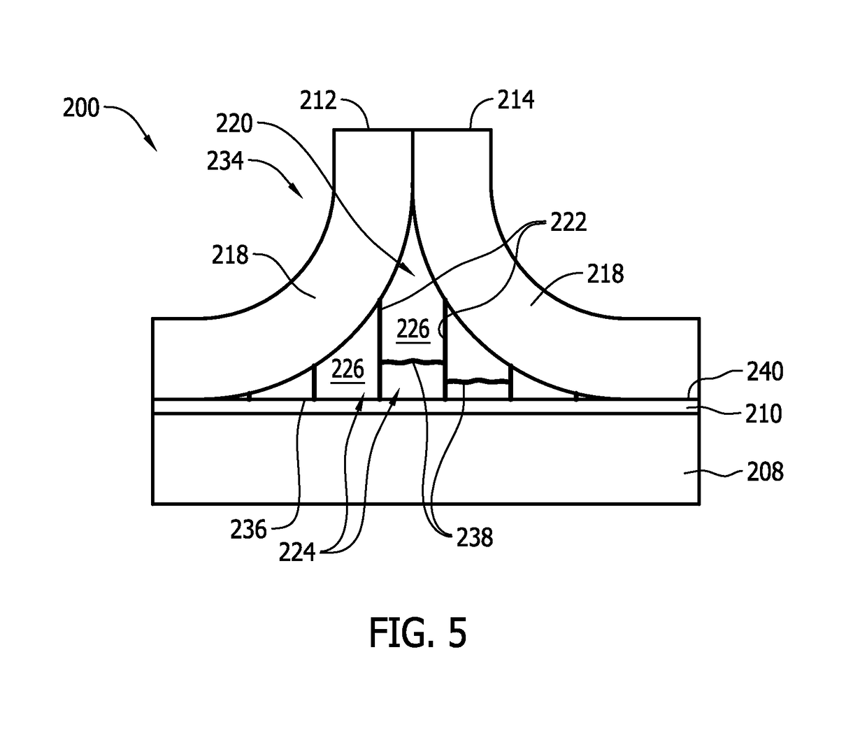 Composite structure and method of forming thereof