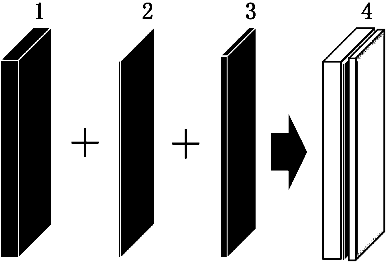 Structure and applications of high tensile strength and fast curing adhesive for metal surface