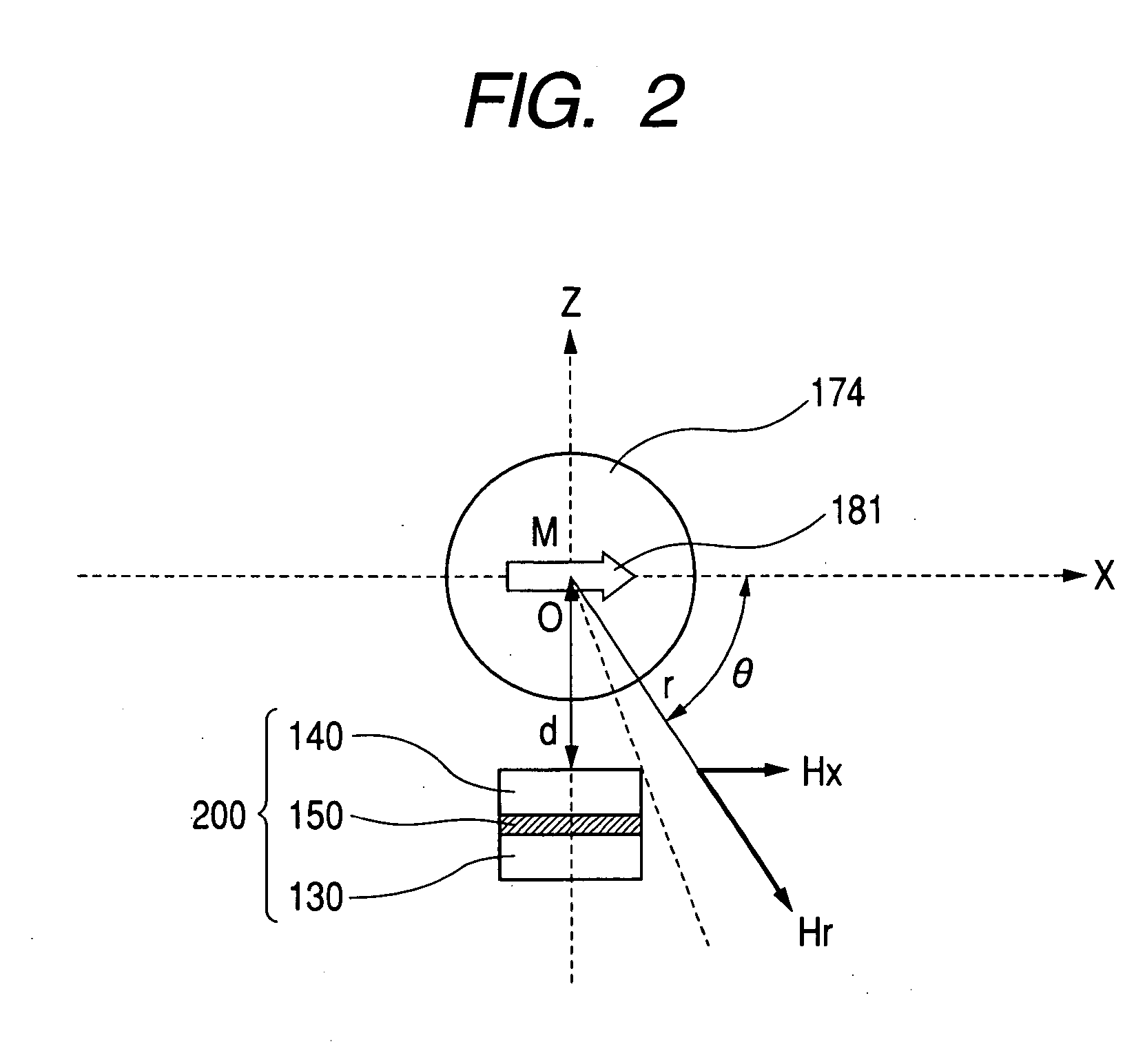 Detecting method, detection device and detection kit