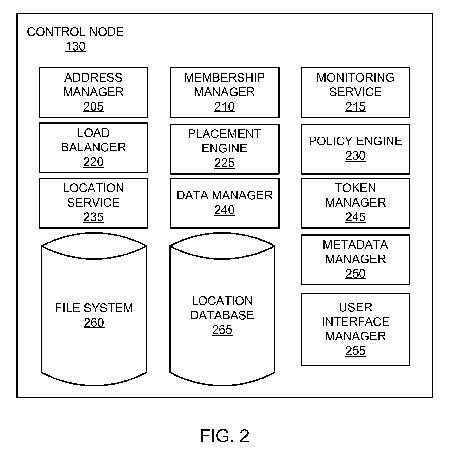 Asynchronous file replication and migration in a storage network