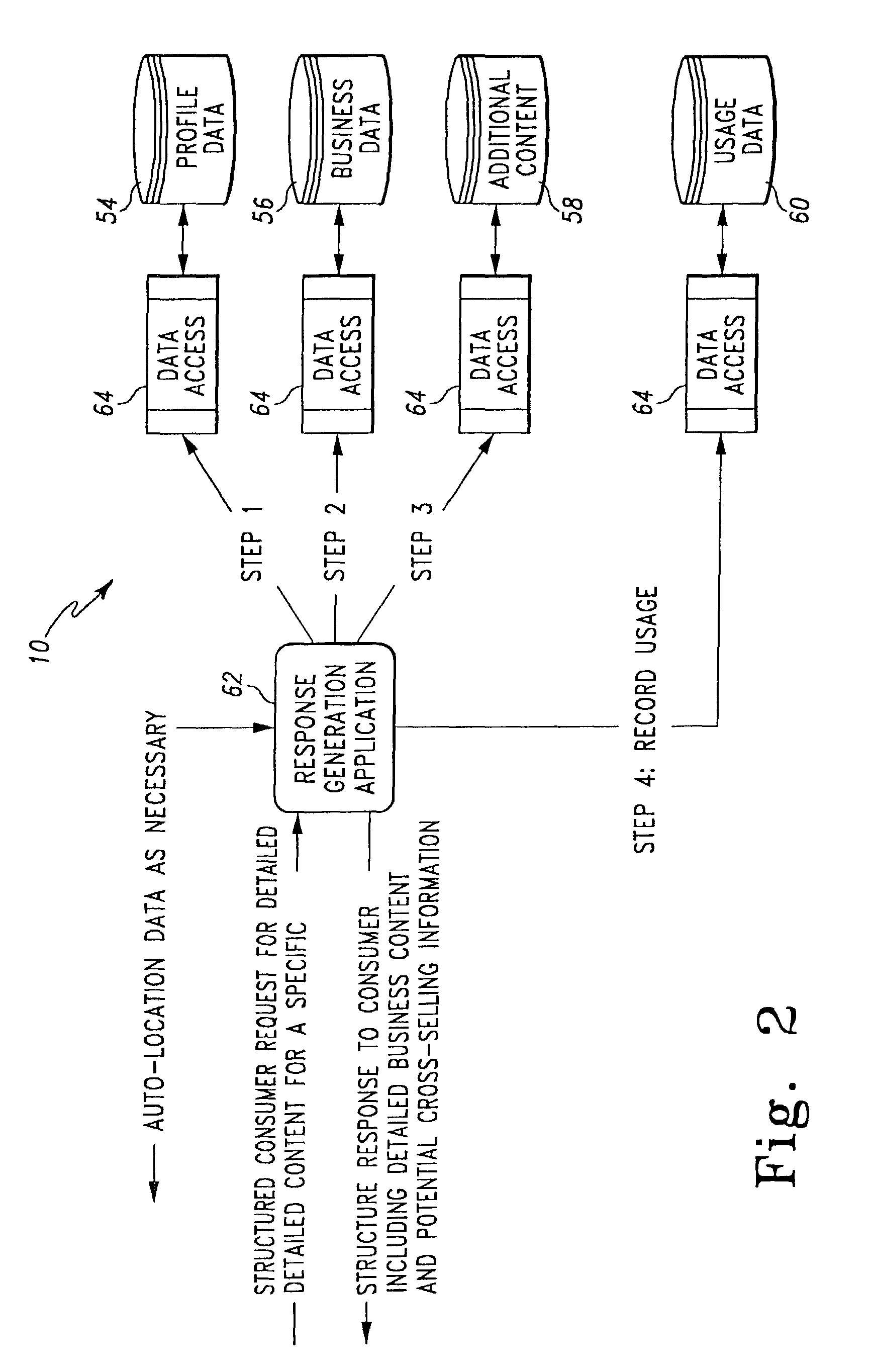 Natural language processing for a location-based services system