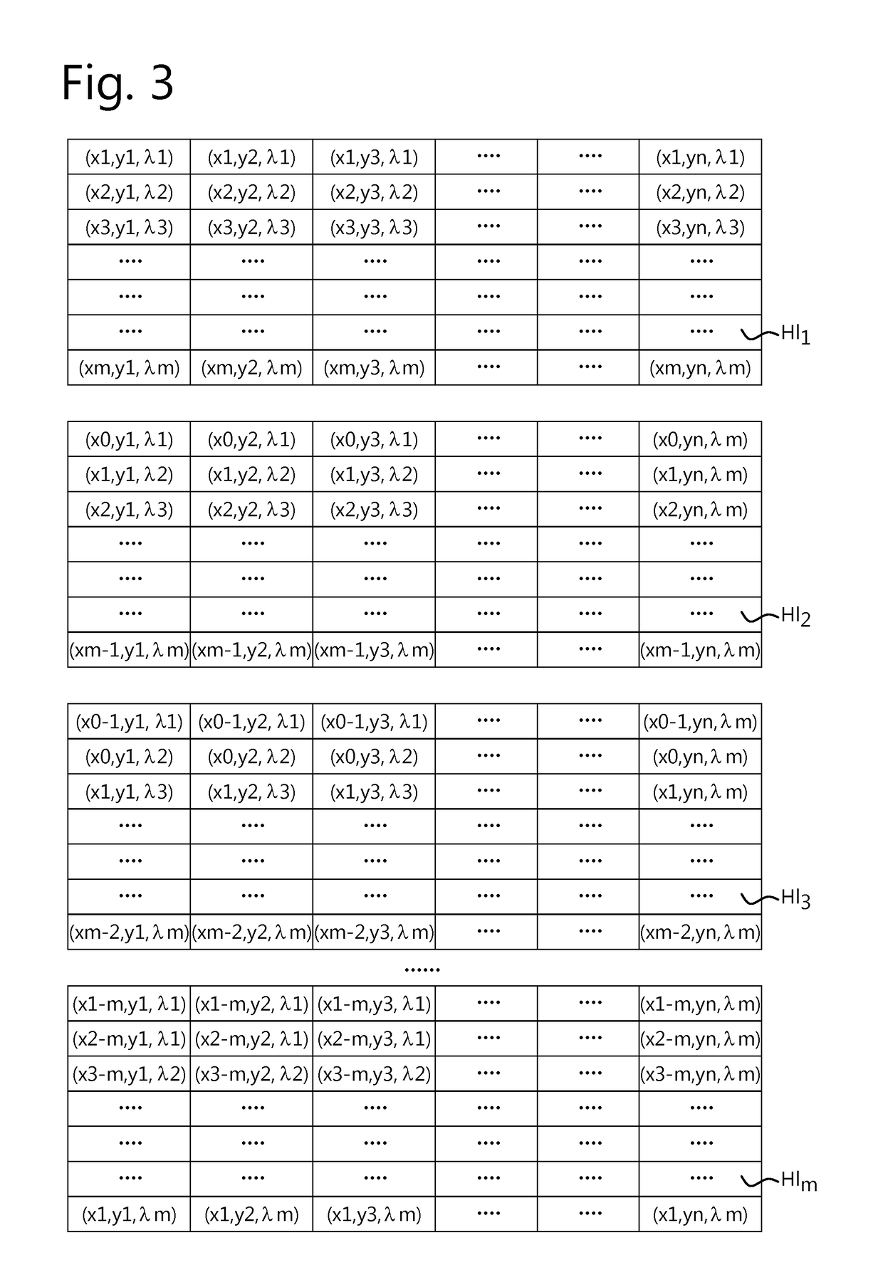 Method and system for geometric referencing of multi-spectral data