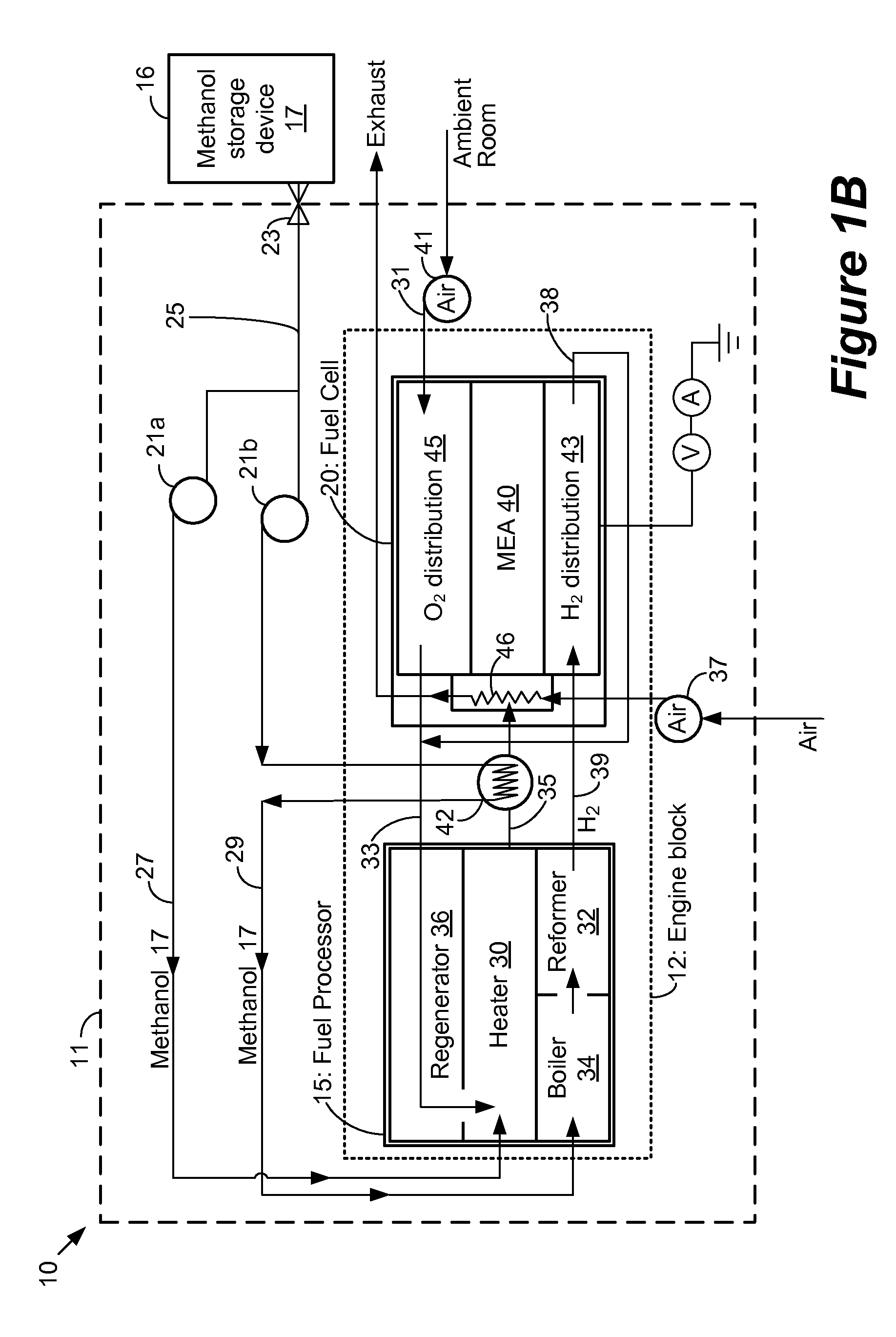 Engine block for use in a fuel cell system